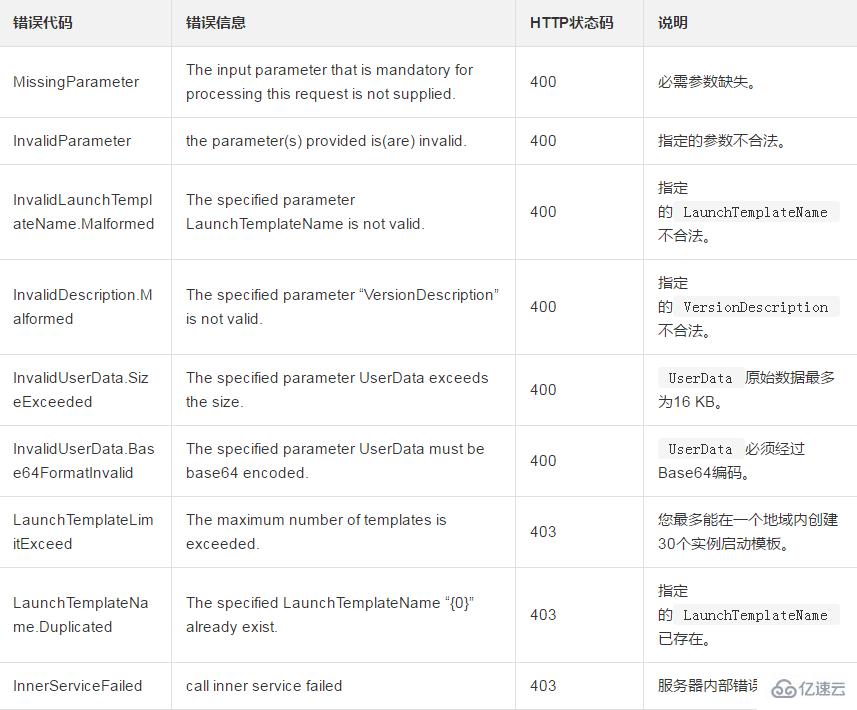 如何才能免除您每次创建实例时都需要填入大量配置参数——创建实例启动模板