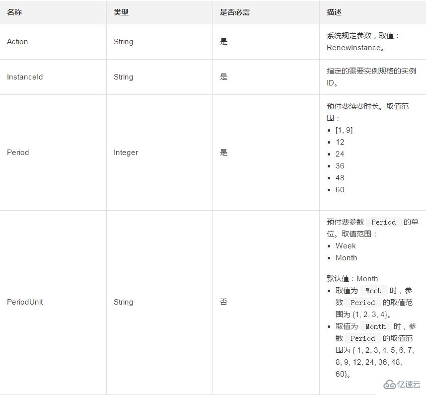 续费一台预付费实例的方法