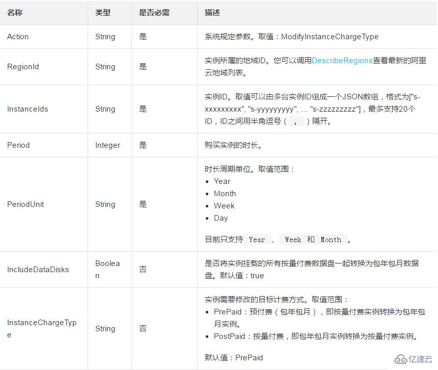 如何更换一台或者多台实例的计费方式