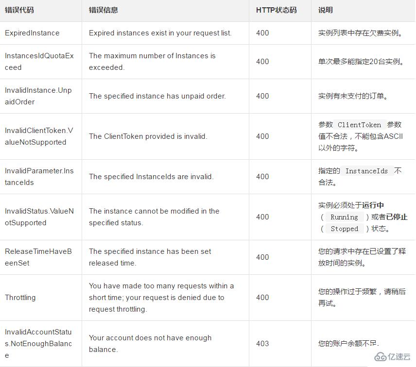 如何更换一台或者多台实例的计费方式