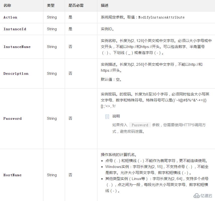 修改一台实例密码、名称、描述、主机名和自定义数据等部分信息的方法