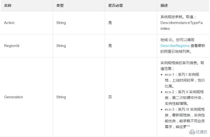 查询云服务器ECS提供实例规格族资源的方法