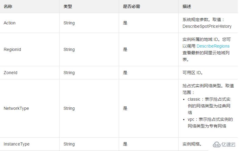 查询抢占式实例近 30 天内历史价格的方法