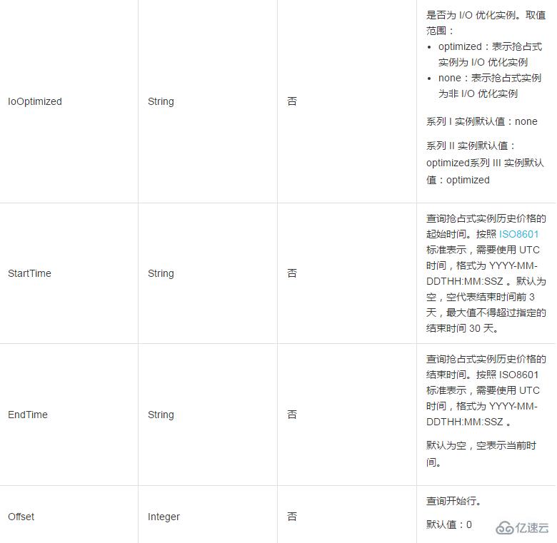 查询抢占式实例近 30 天内历史价格的方法