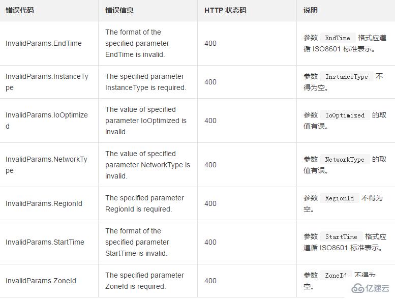 查詢搶占式實例近 30 天內歷史價格的方法