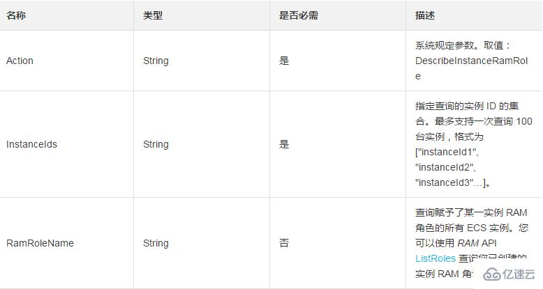 如何查询一台或者多台ECS实例上的已赋予的实例RAM角色