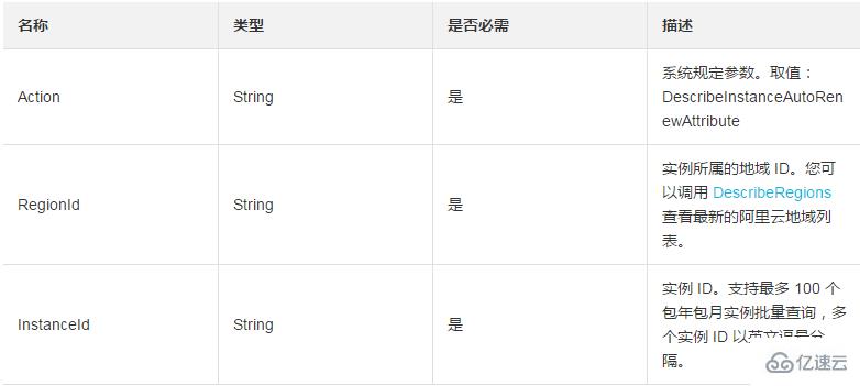 查询一台或多台预付费实例自动续费状态的方法