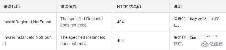 如何以Base64编码的方式查询一台ECS实例的自定义数据