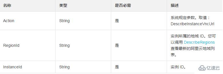 查询一台ECS实例的Web管理终端地址的方法