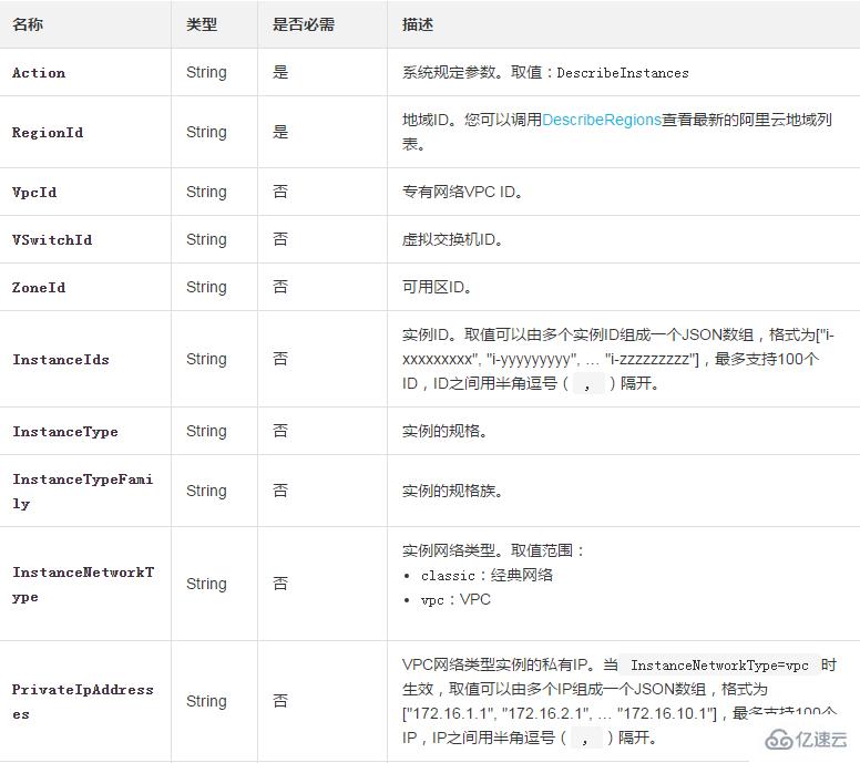 查询一台或多台实例详细信息的方法