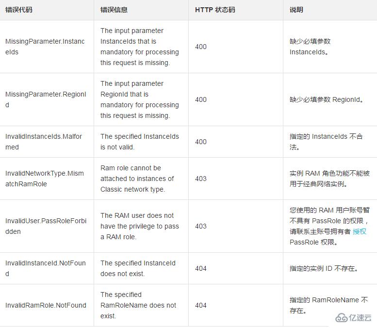 linux收回一台或多台 ECS的方法