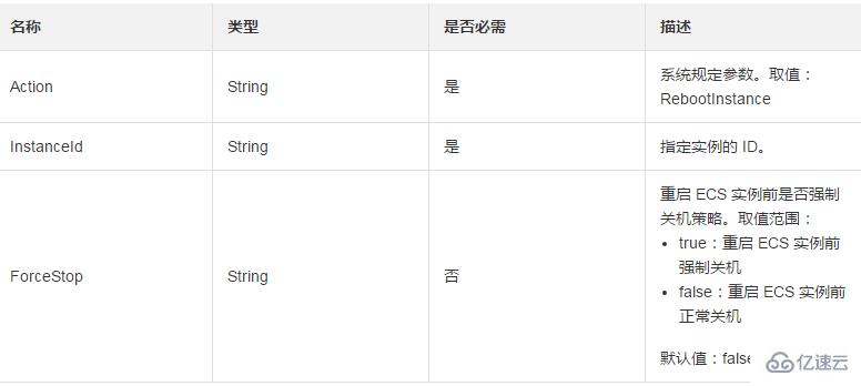 被安全控制的ECS實例怎樣進入啟動中狀態(tài)