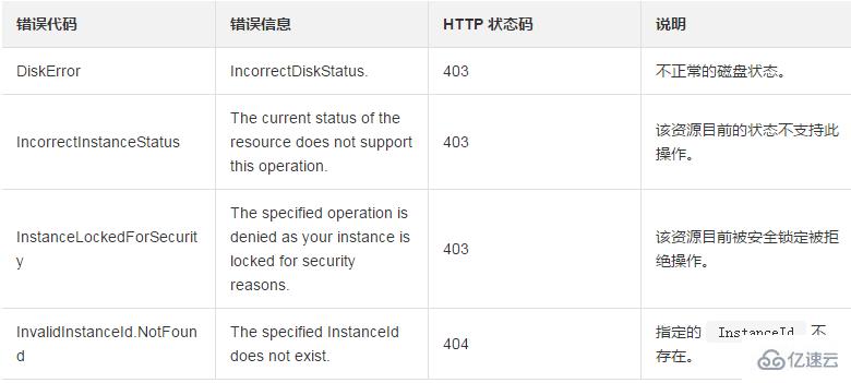 被安全控制的ECS实例怎样进入启动中状态