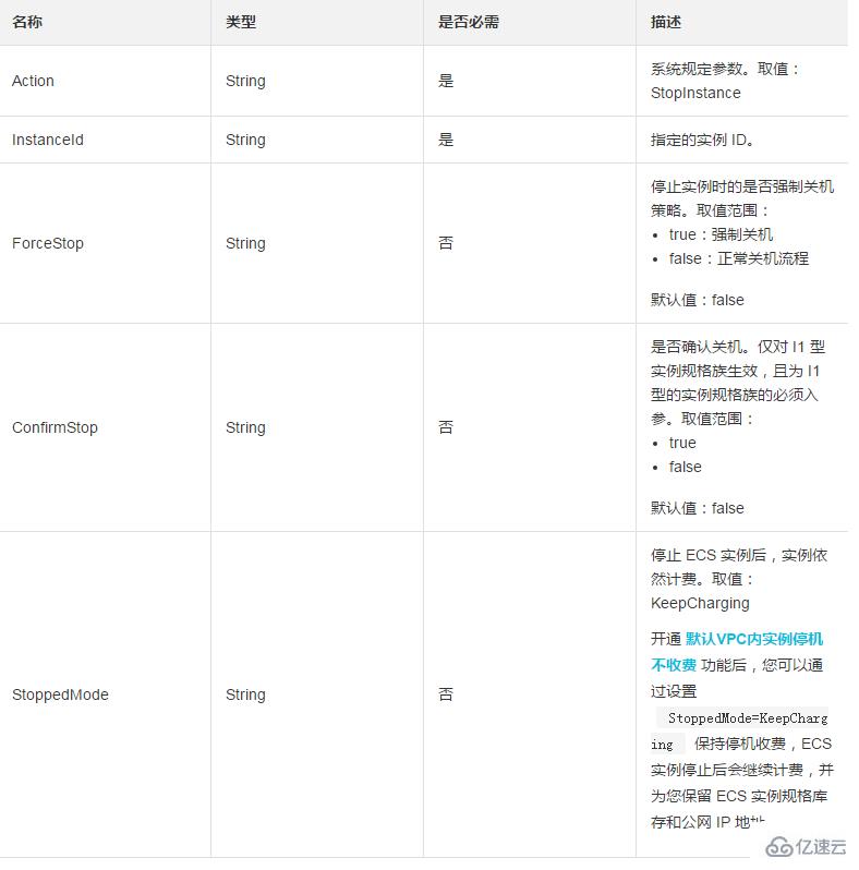 调用接口后进入停止中状态