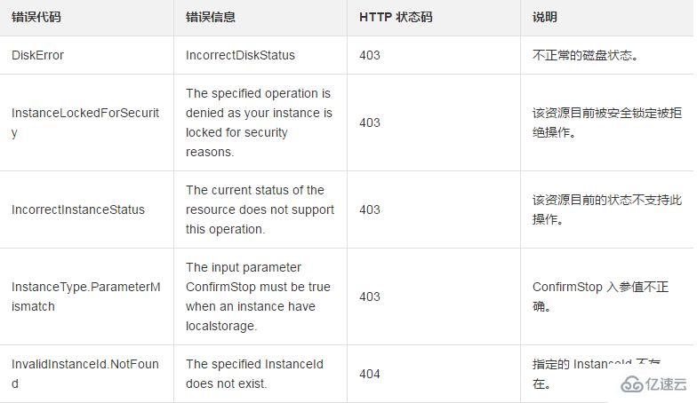 调用接口后进入停止中状态