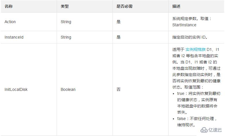 如何调用实例状态为已停止的接口