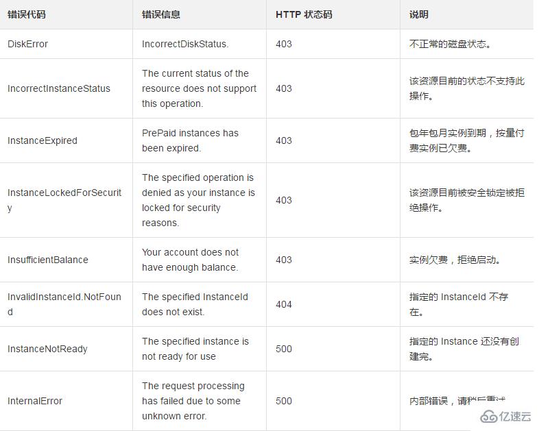 如何调用实例状态为已停止的接口