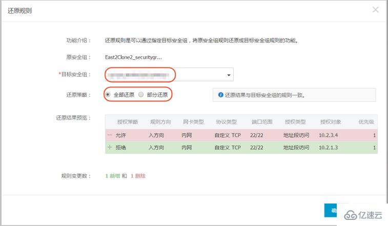 將一個(gè)原安全組里的規(guī)則全部或部分地還原為目標(biāo)安全組規(guī)則的方法