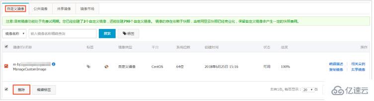 创建了自定义镜像后如何管理自定义镜像