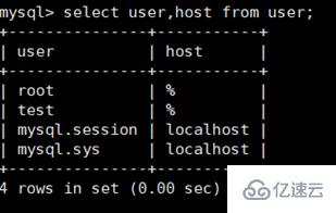 centos系統中怎樣實現mysql遠程登錄