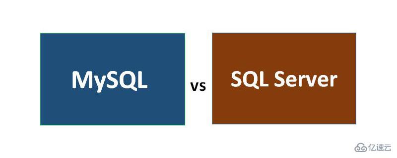 sql server、mysql的定义以及区别