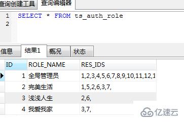 sql中使用between查詢是否包含邊界