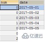 如何在sql中實現(xiàn)日期自動補全