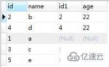 sql的join和where有什么区别