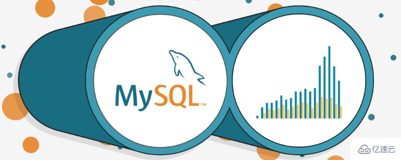 MySQL版本Enterprise/Community/Cluster有何区别