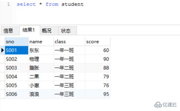 mysql更改纵向变横向排列的方法