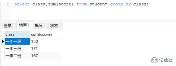 mysql更改纵向变横向排列的方法