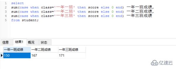 mysql更改纵向变横向排列的方法