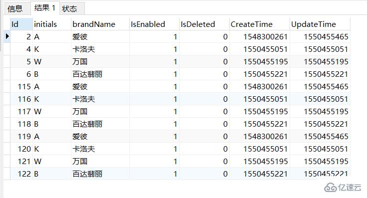 MySQL删除重复数据的方法