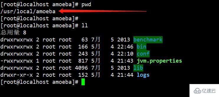 利用amoeba实现mysql数据库的读写分离的方法