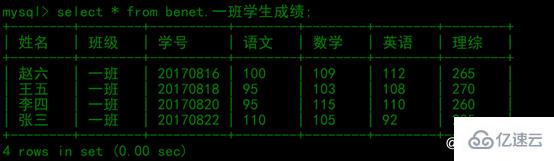 MySQL的备份和恢复