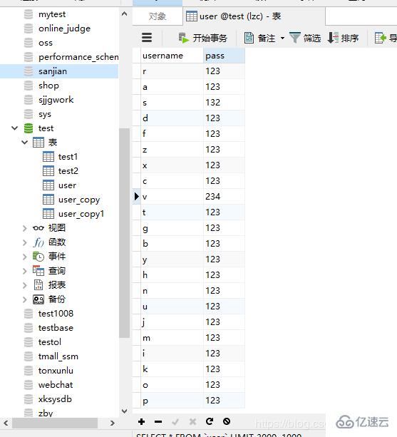 mysql数据库之清空表中数据的方法