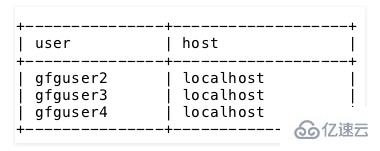 MySQL中DROP USER语句如何使用