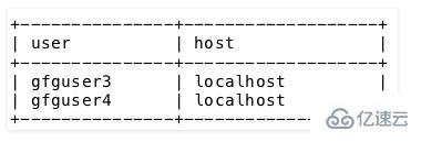 MySQL中DROP USER語句如何使用