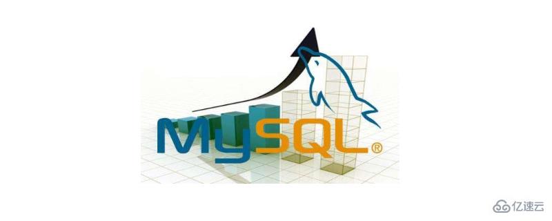 备份和还原MySQL数据库的方法