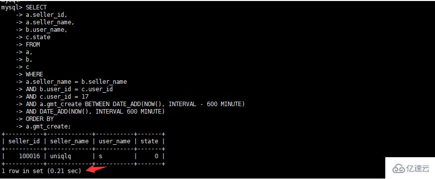 MySQL中的SQL語句怎么優(yōu)化