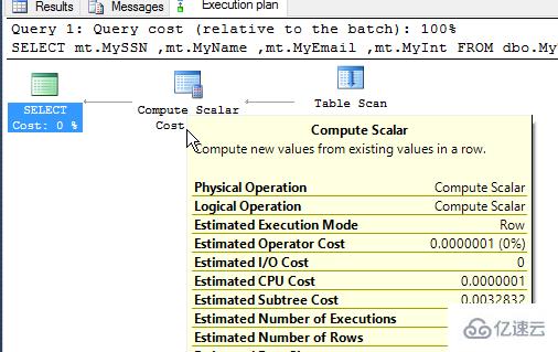 SQLServer动态掩码的案例分析