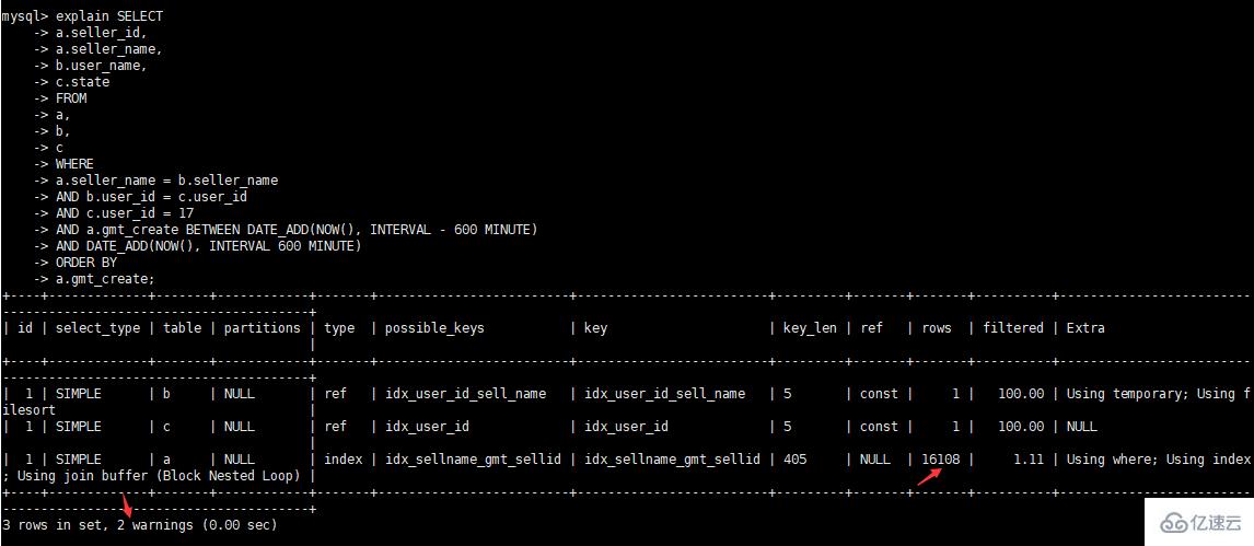 MySQL中的SQL語句怎么優(yōu)化