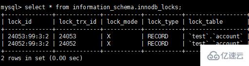 MySQL事务之ACID特性的实现原理是什么