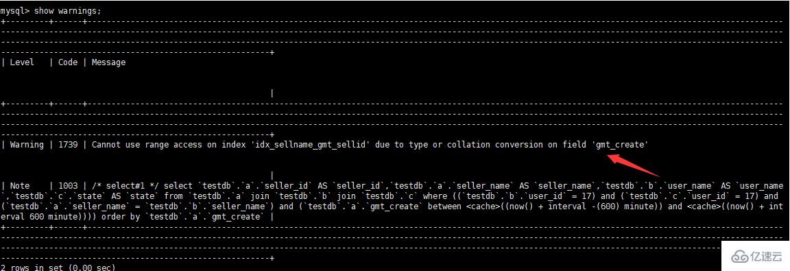 MySQL中的SQL語句怎么優(yōu)化