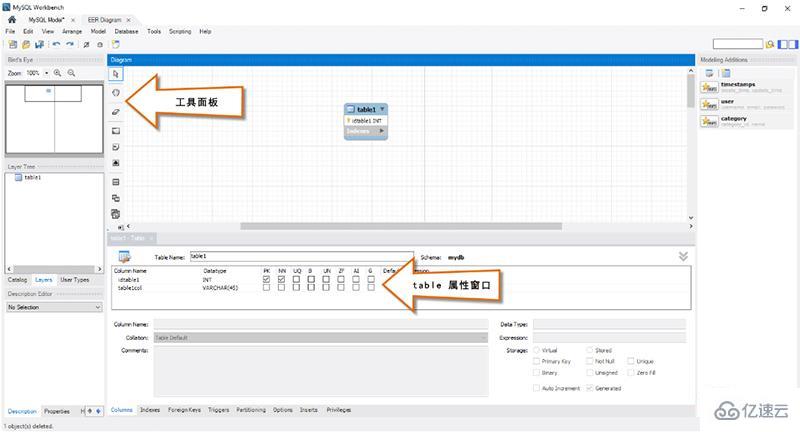 mysql workbench指的是什么