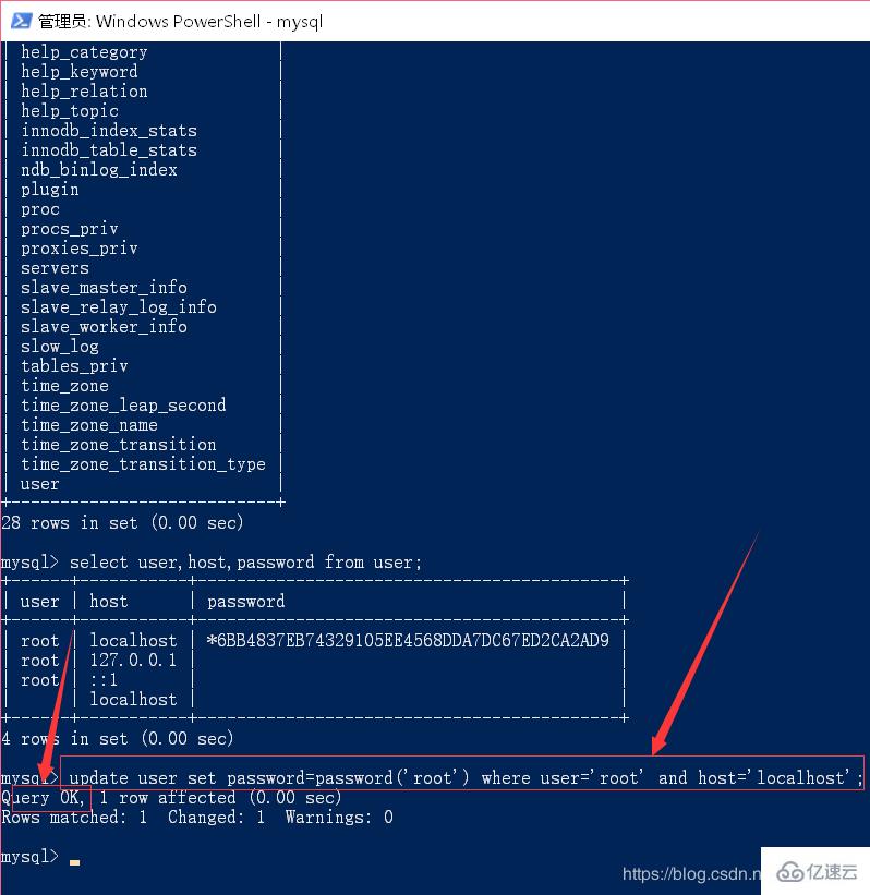 Mysql数据库改密码方法