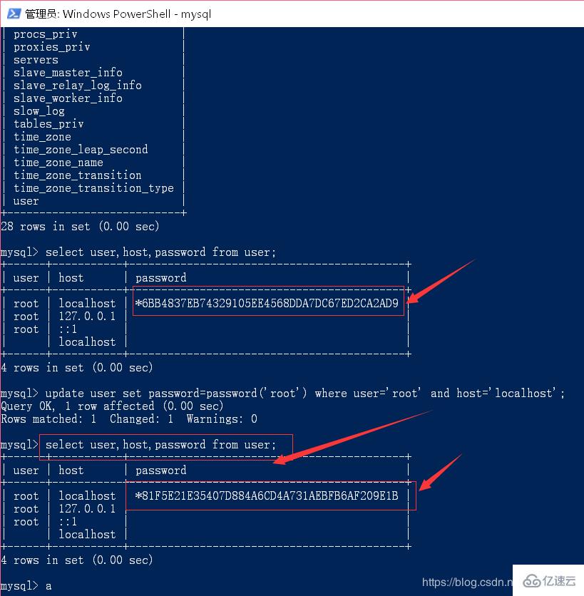 Mysql数据库改密码方法