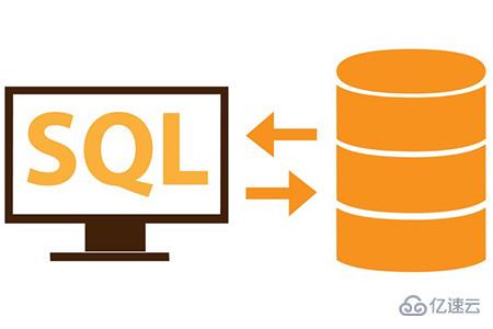 SQL与PL /SQL的优点及区别介绍