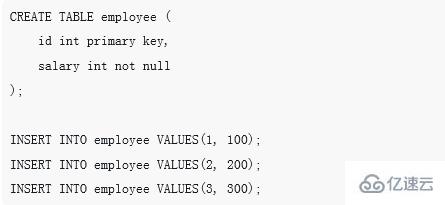 深入理解MySQL數(shù)據(jù)行溢出