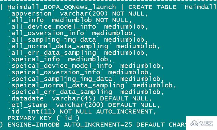 深入理解MySQL數(shù)據(jù)行溢出